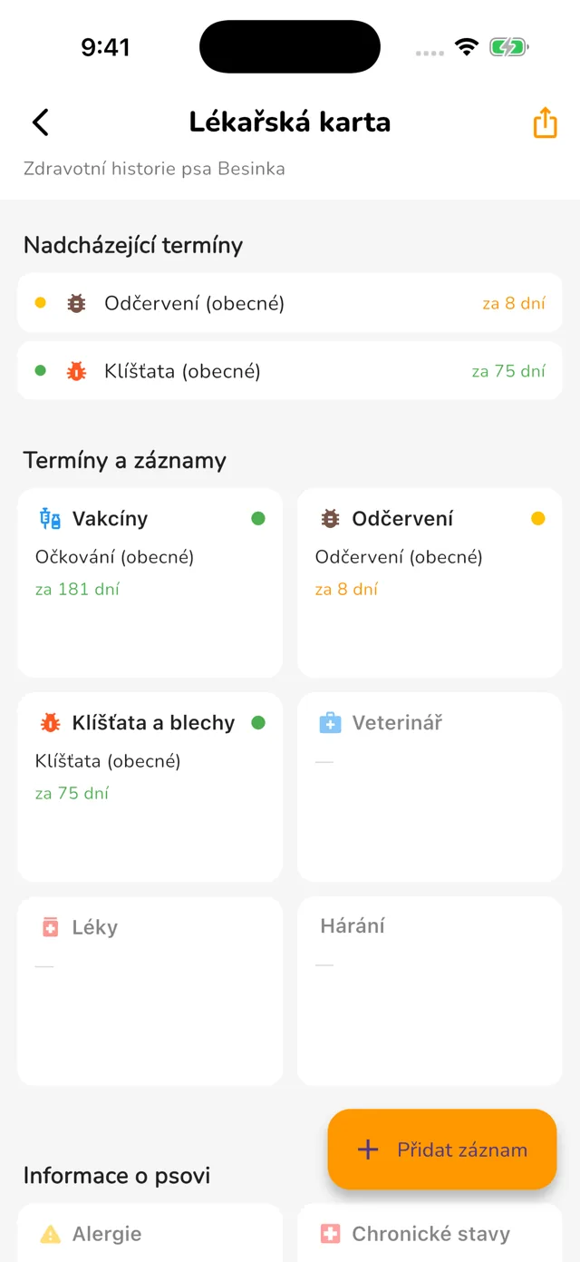Zdraví psa pod kontrolou