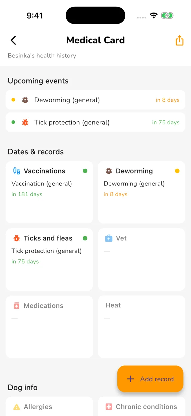 Your dog's health on track